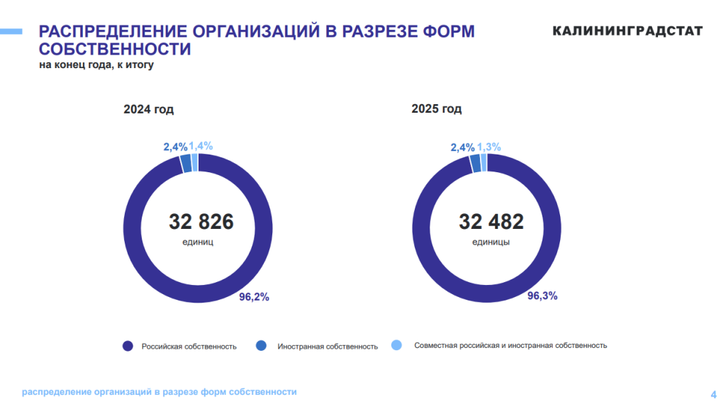 кгдстат.png кгдстат.png