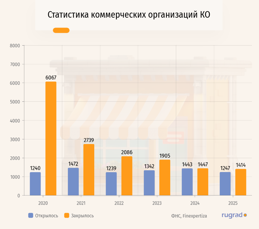 организации ко.png организации ко.png