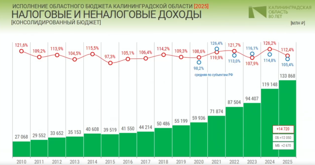 доходы.png доходы.png