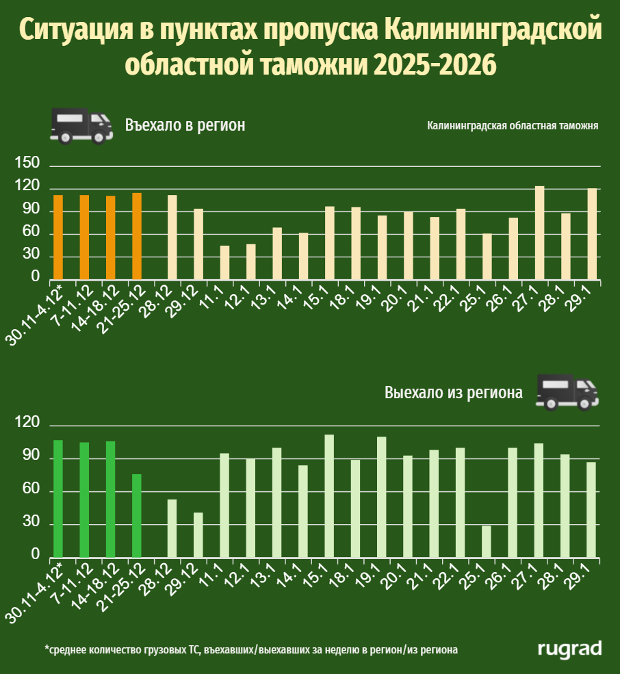 таможня2-2.png таможня2-2.png