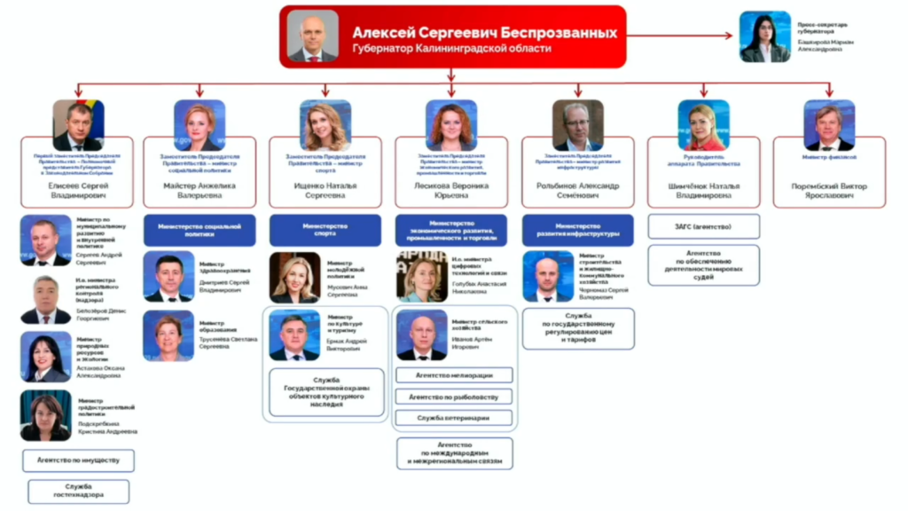 команда беспрозванных.png