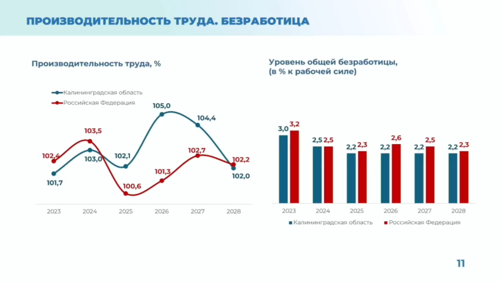 безработица.png безработица.png