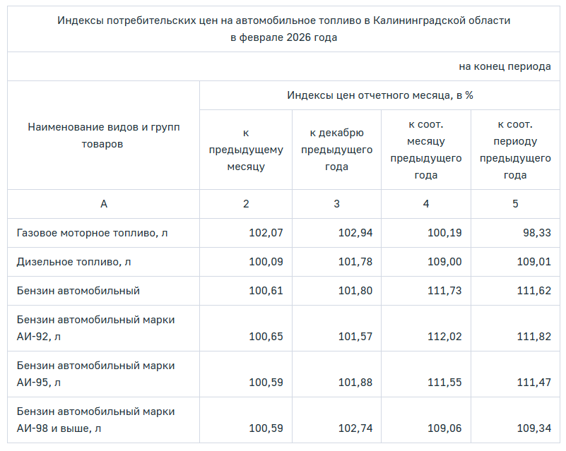 топливо226.png топливо226.png