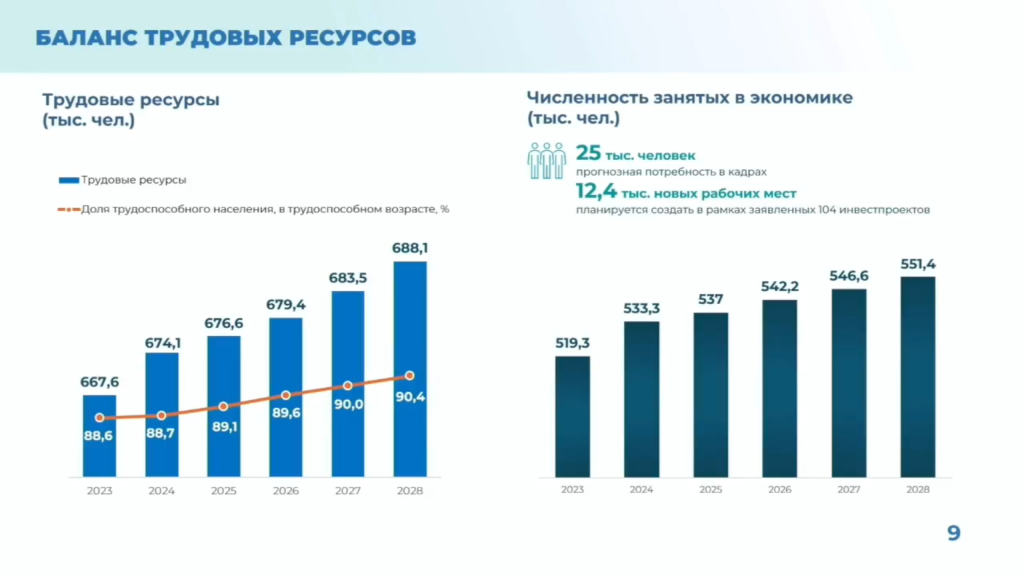 рабочие.png рабочие.png