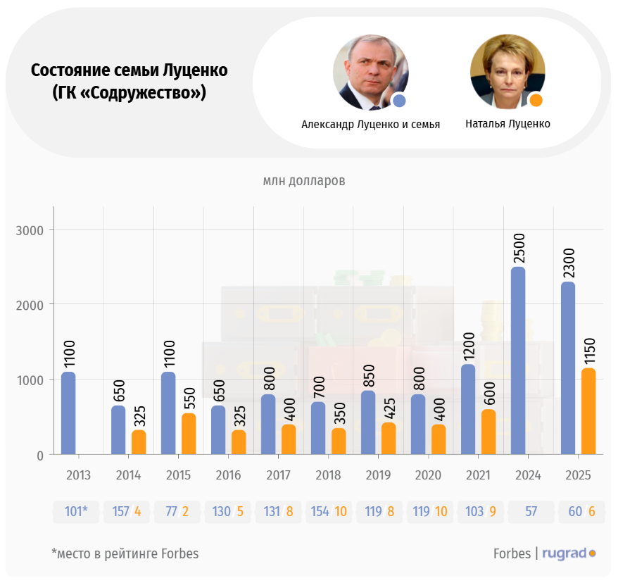 луценко.png луценко.png