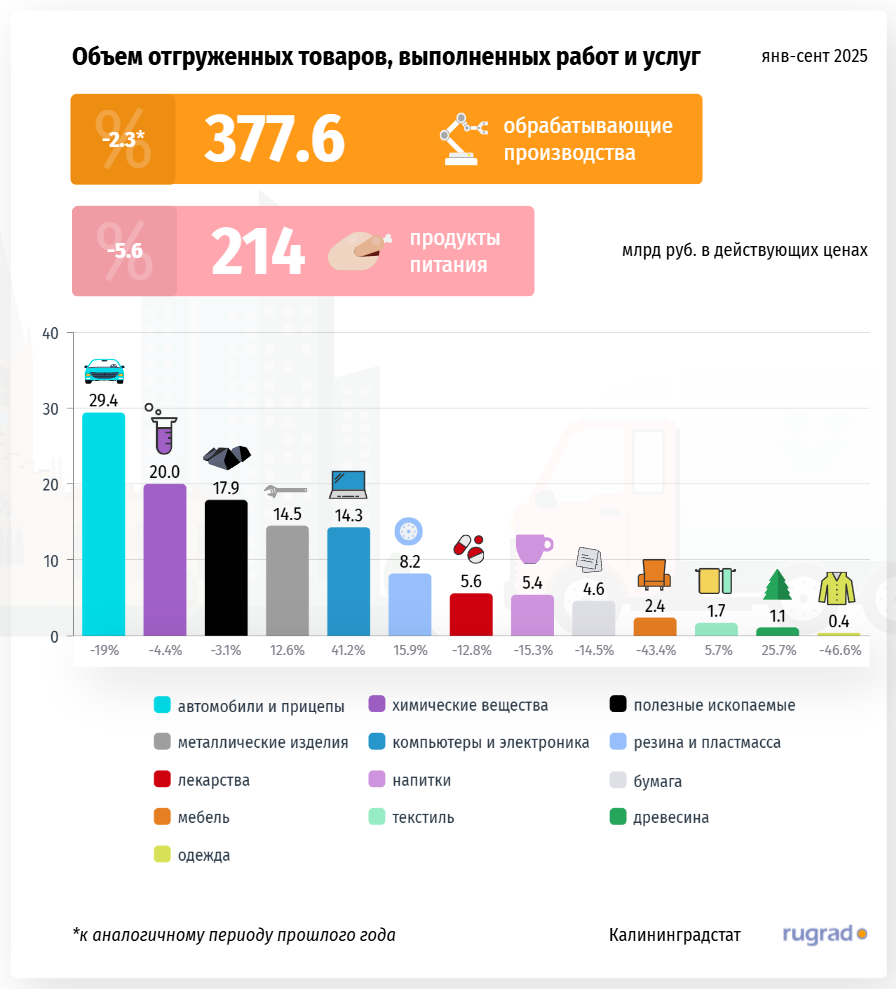 отгруженные товары.png отгруженные товары.png