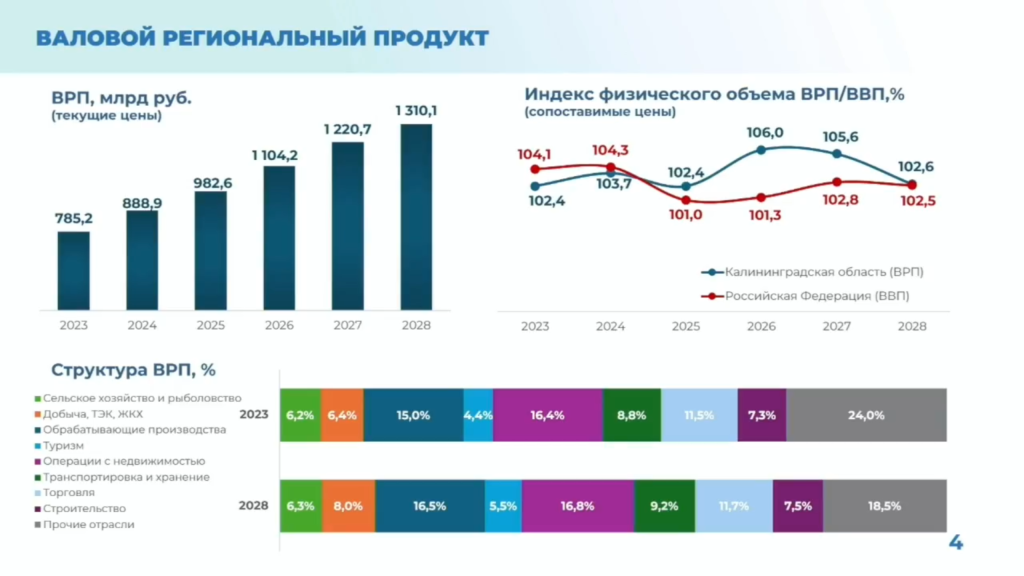 врп ко.png врп ко.png