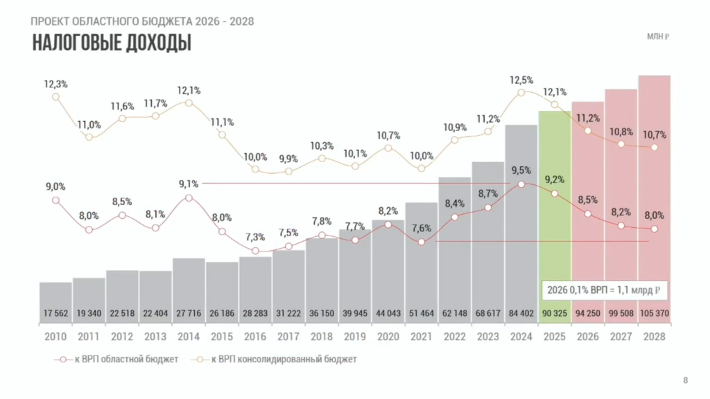 налоги.png налоги.png