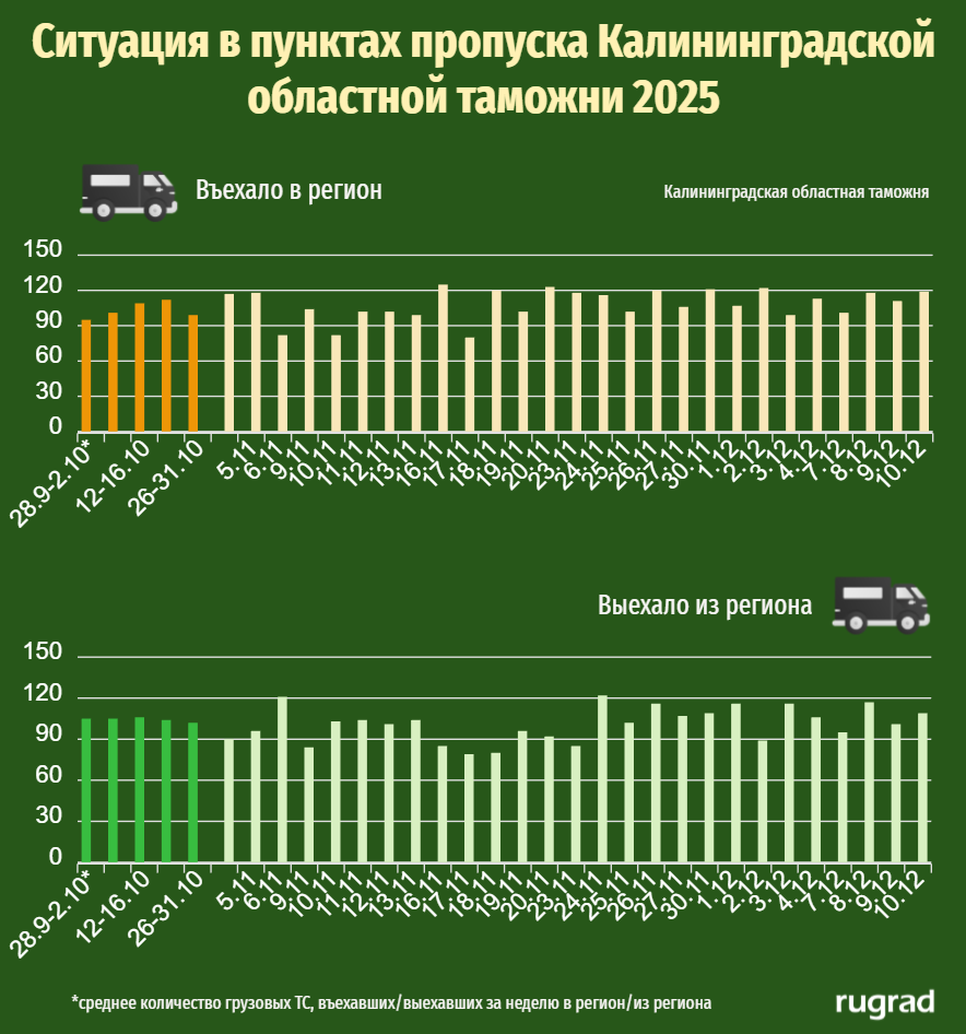 таможня2-2.png таможня2-2.png