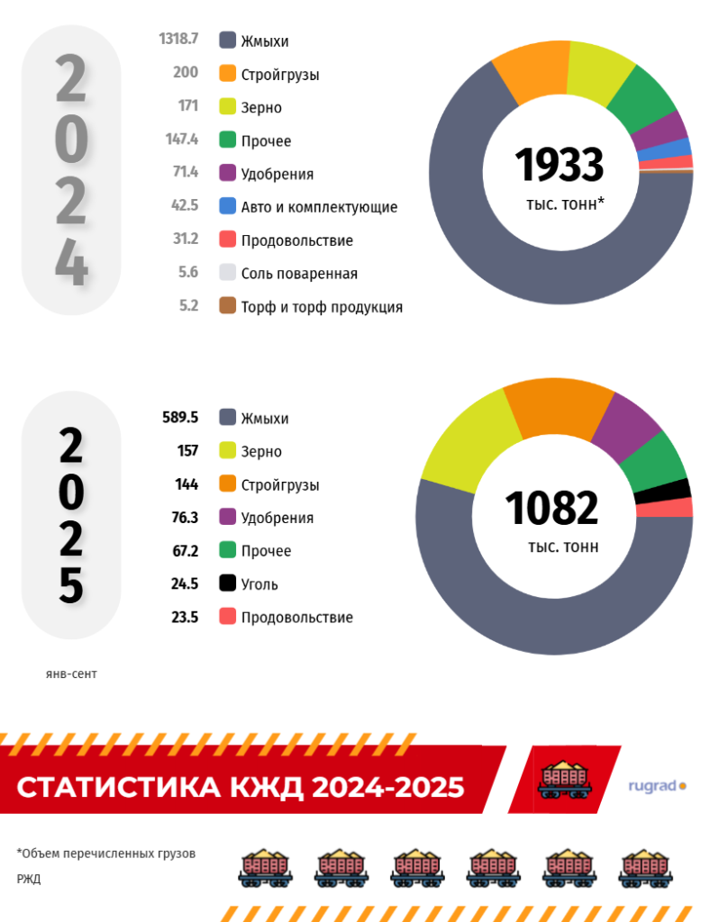кжд925.png кжд925.png
