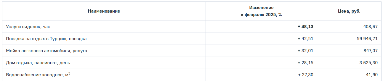 услуги126 2.png