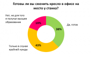 Снимок