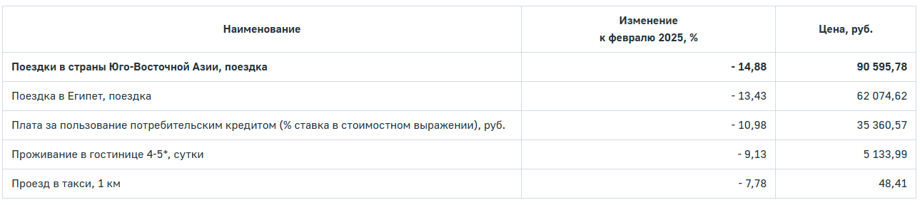услуги126 3.png