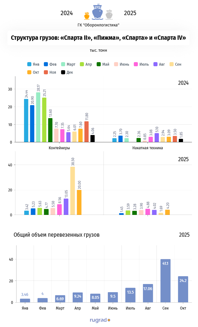паромы925-2.png паромы925-2.png