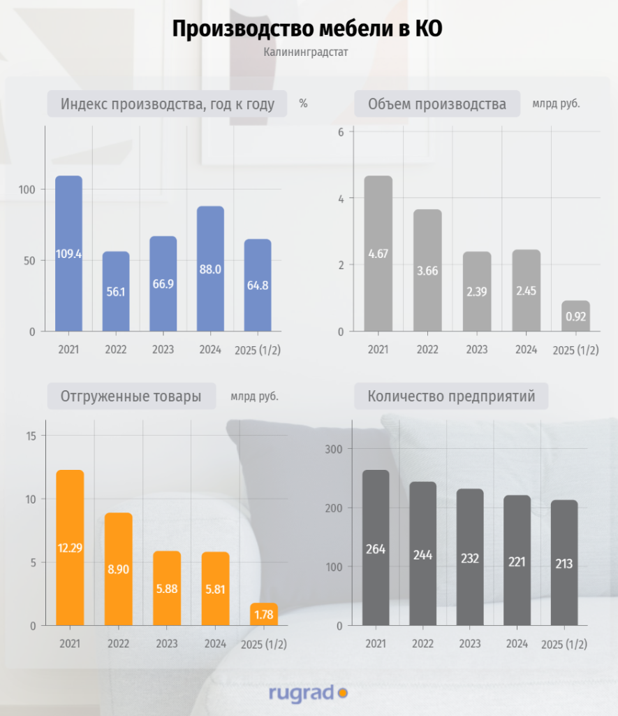 мебельщики2025.png