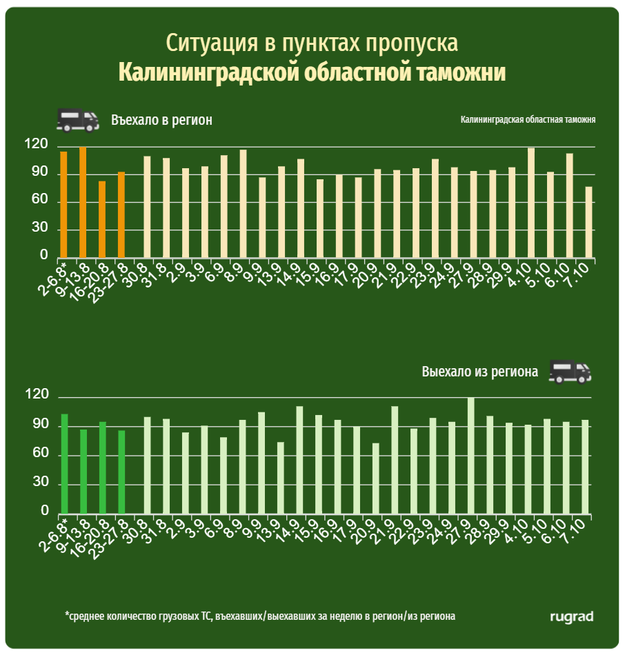 таможня2.png