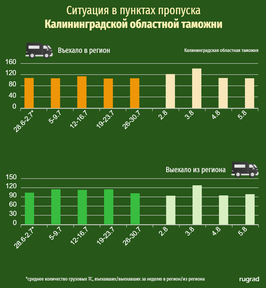 таможня2.png