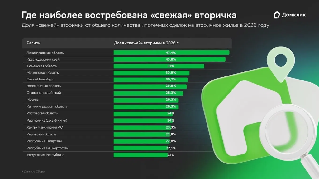 домклик.PNG