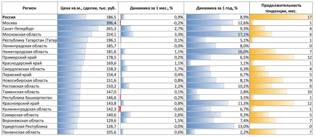 домклик копия.jpg