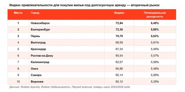 вторич1.png