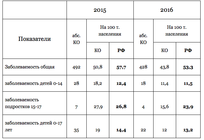 Снимок экрана 2017-03-25 в 16.00.44.png