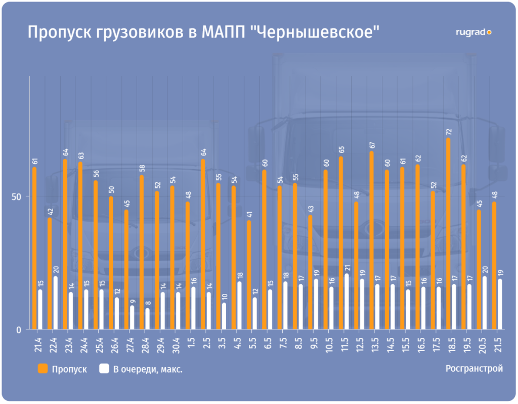 таможня3.png