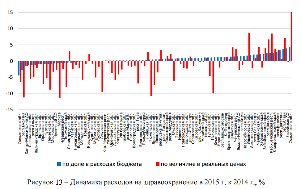 Снимок экрана 2016-03-18 в 14.53.27.png