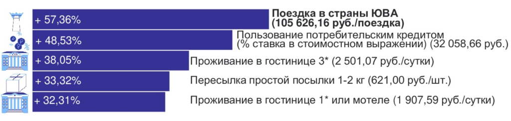 услуги 1224.PNG