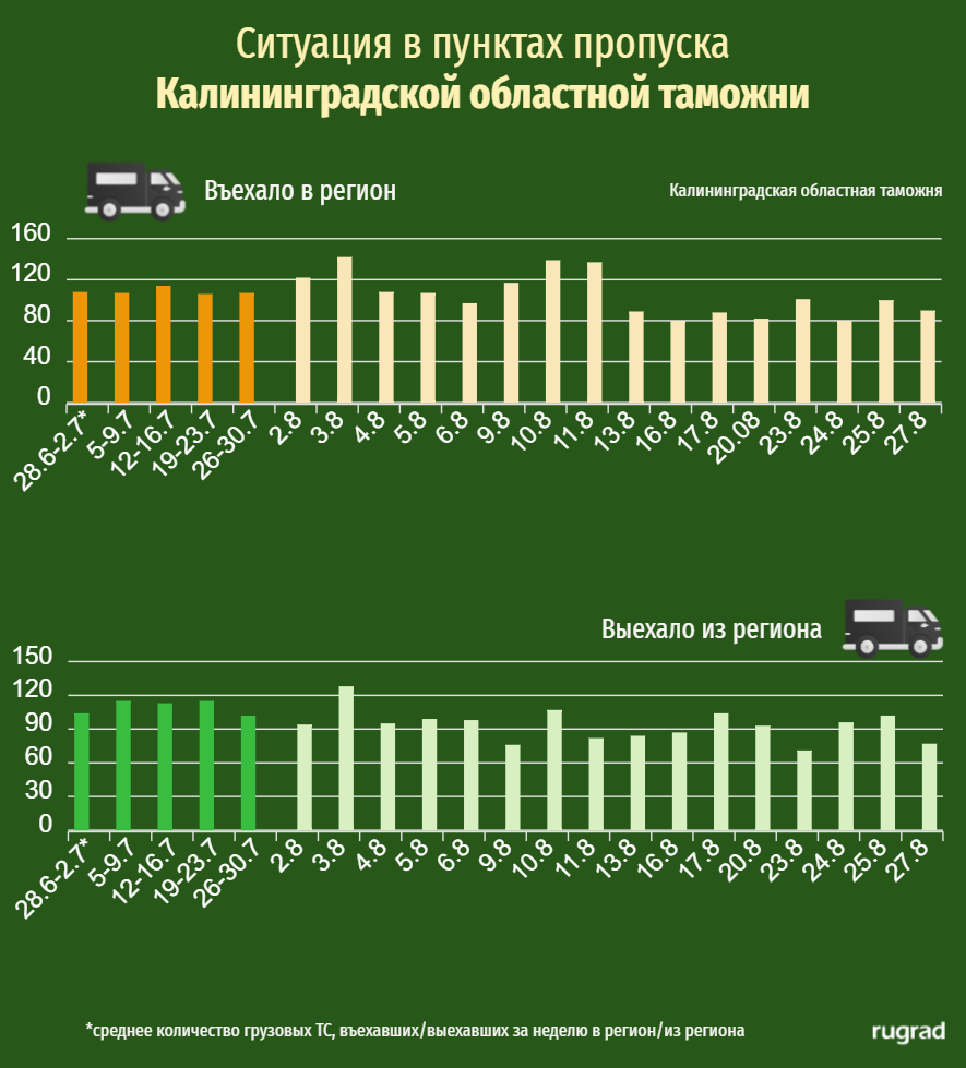 таможня2.png