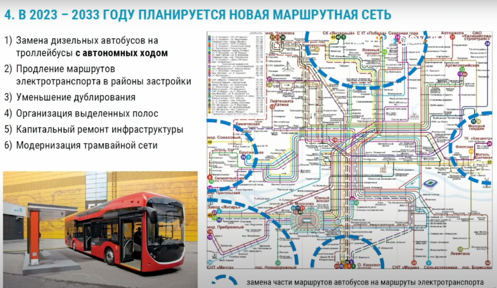 Расписание трамваев калининград. 79 Маршрут электробуса Таганрог. Нижний Новгород электробусы маршрут на карте.