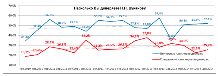 Снимок экрана 2014-12-11 в 18.28.10.png