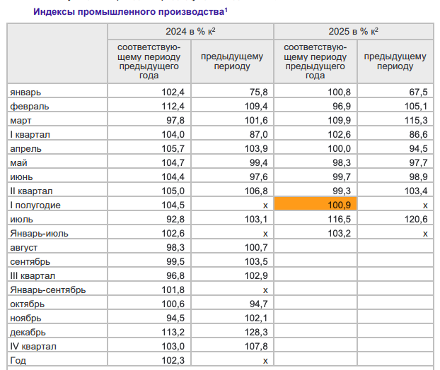 промпроизводство2.png