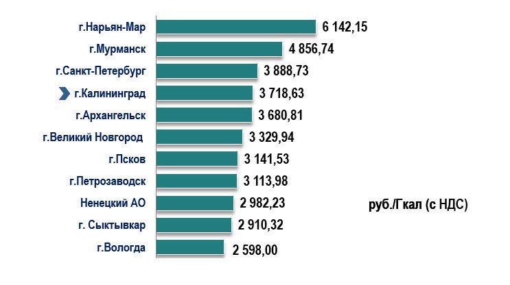 тарифы.jpg