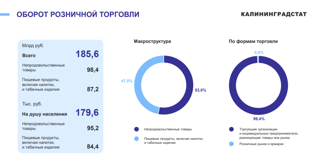 розница2.png