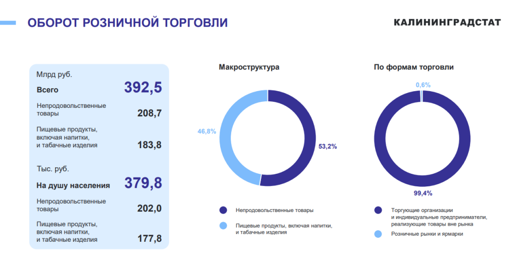 розн торговля2.png