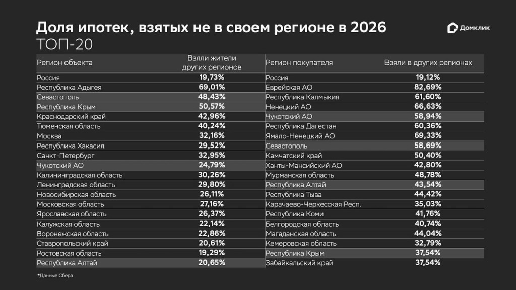 домклик.jpg