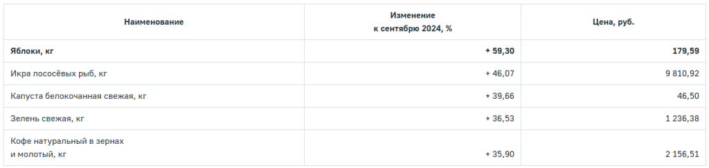 продукты925-2.png