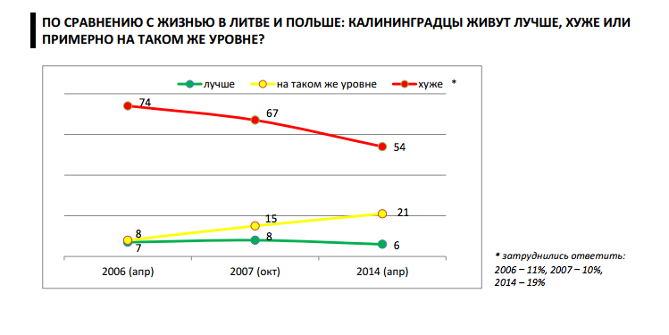 Снимок экрана 2014-04-23 в 11.37.21.png