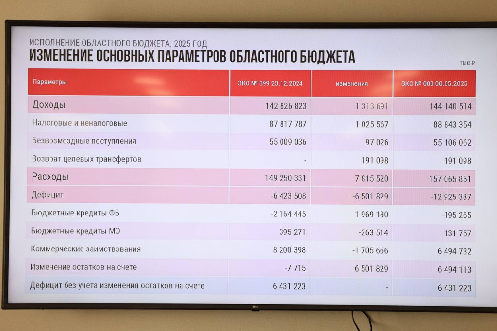 бюджет.jpeg