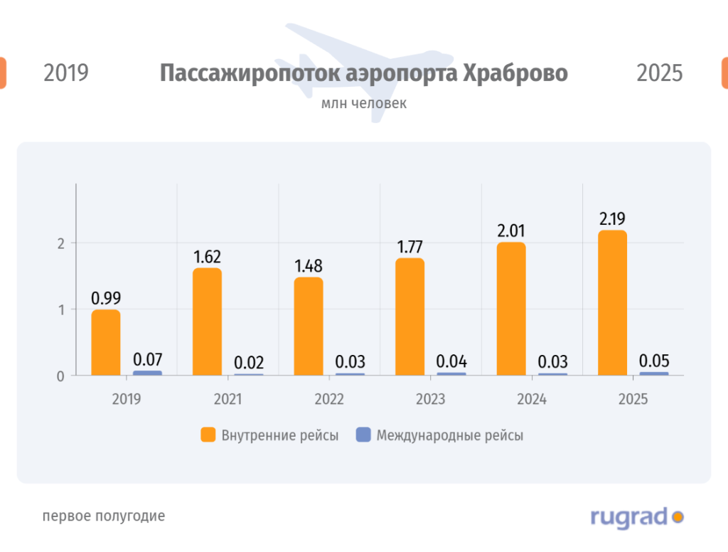 храброво625.png