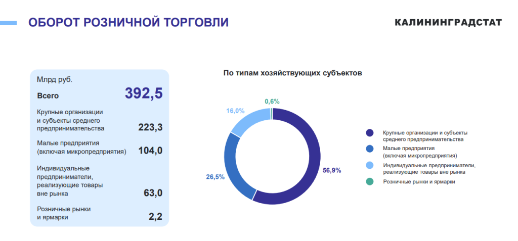 розн торговля.png