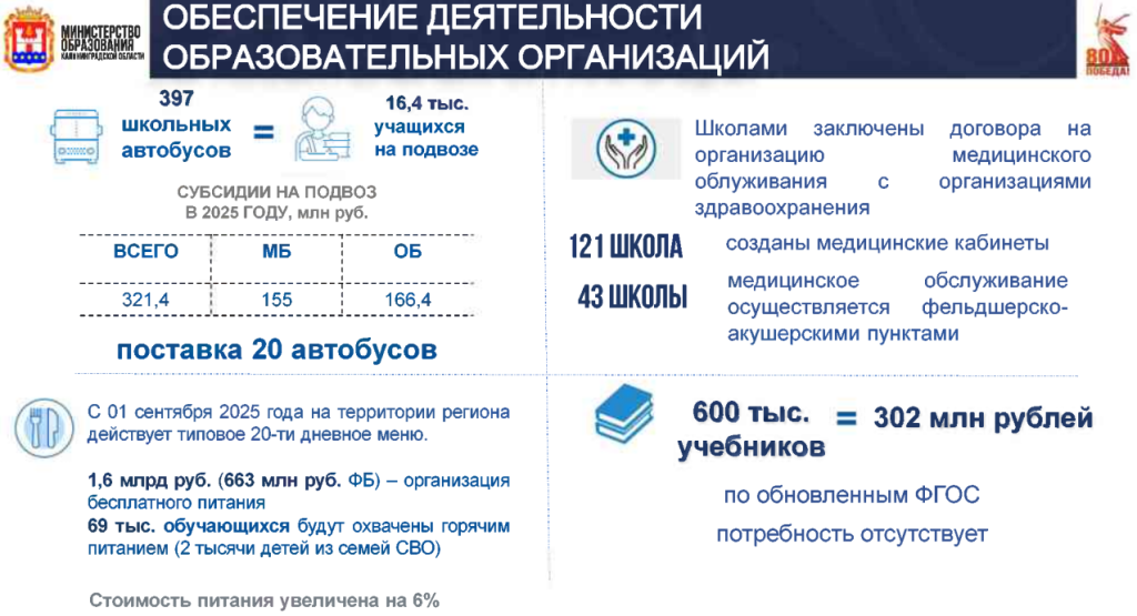 питание школьников.png