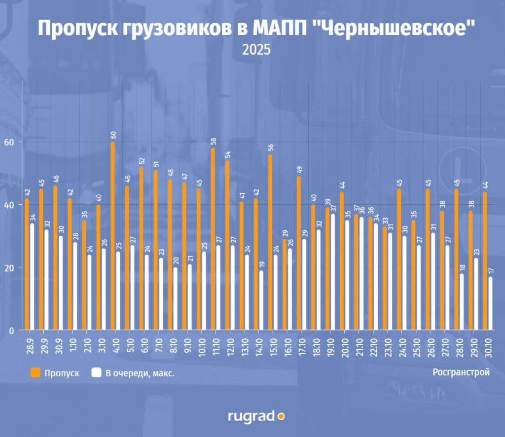 таможня3.png таможня3.png