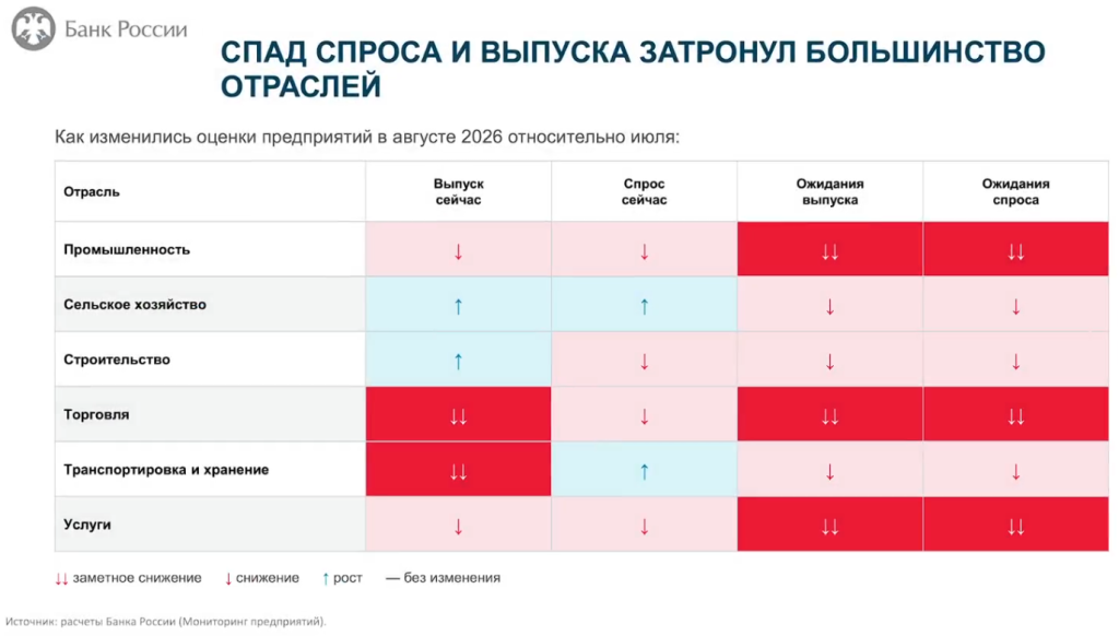 банк рф.PNG