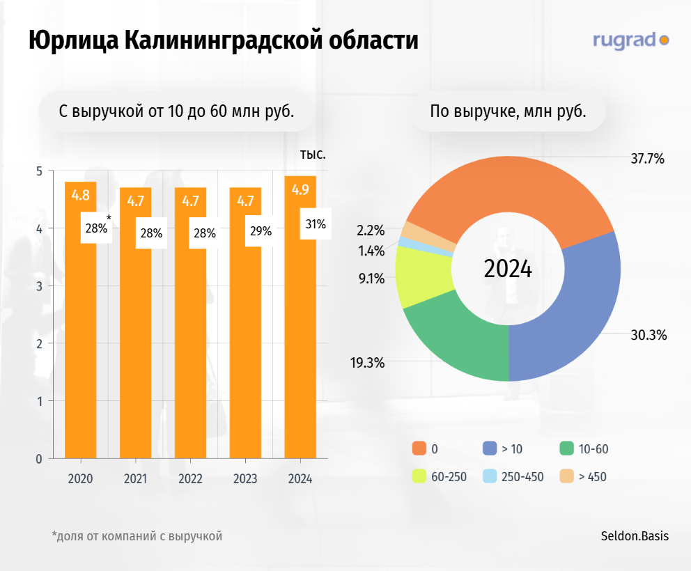 юрлица ко1.png