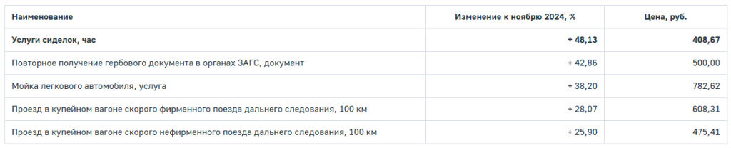 услуги1125 2.png