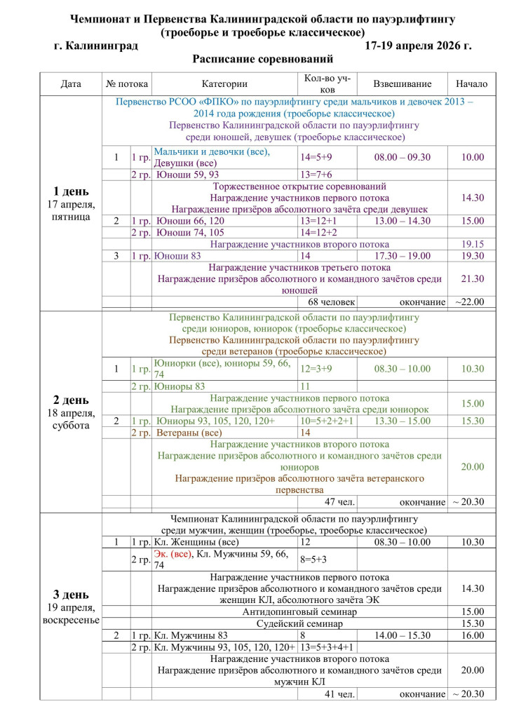 пауэр расп.jpg