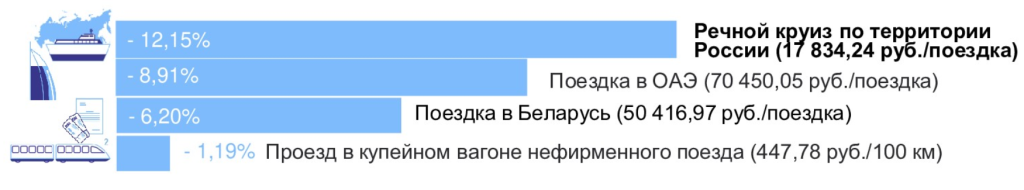 услуги 1224-2.PNG