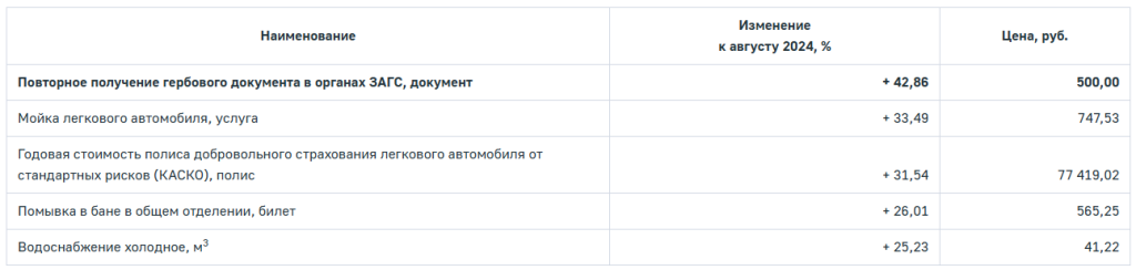 услуги825 2.png