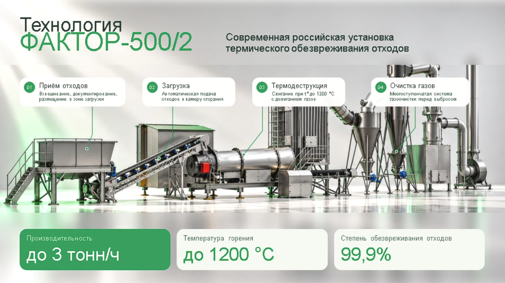 установка2 (трансляция ктпп).PNG